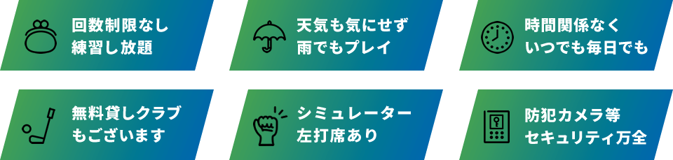 回数制限なし・練習し放題／天気も気にせず雨でもプレイ／時間関係なくいつでも毎日でも／無料貸しクラブもございます／シミュレーター左打席あり／防犯カメラ等セキュリティ万全